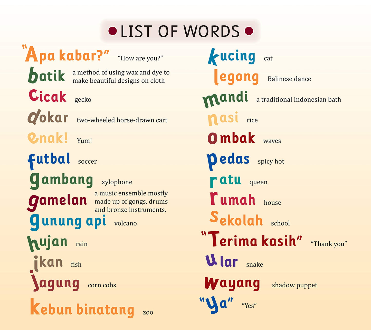 My First Book of Indonesian Words